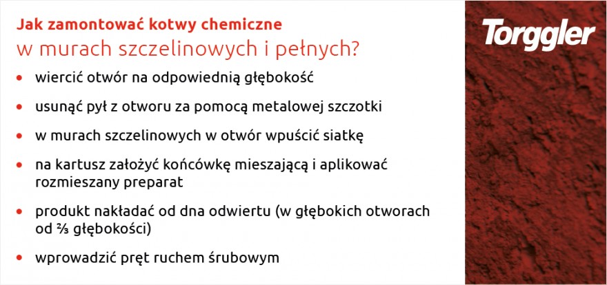 Kotwy chemiczne - montaż